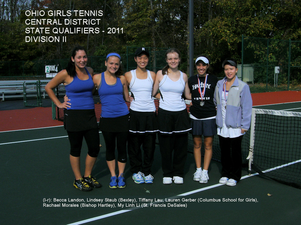 Central D2 Girls State Qualifiers
