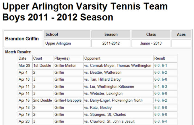Coach Full Season