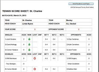 Coach Score Sheet