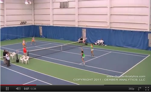 States D1 Girls Doubles